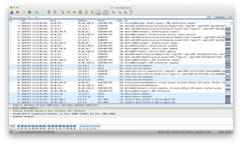 PCAP Library – The Community LTE Project